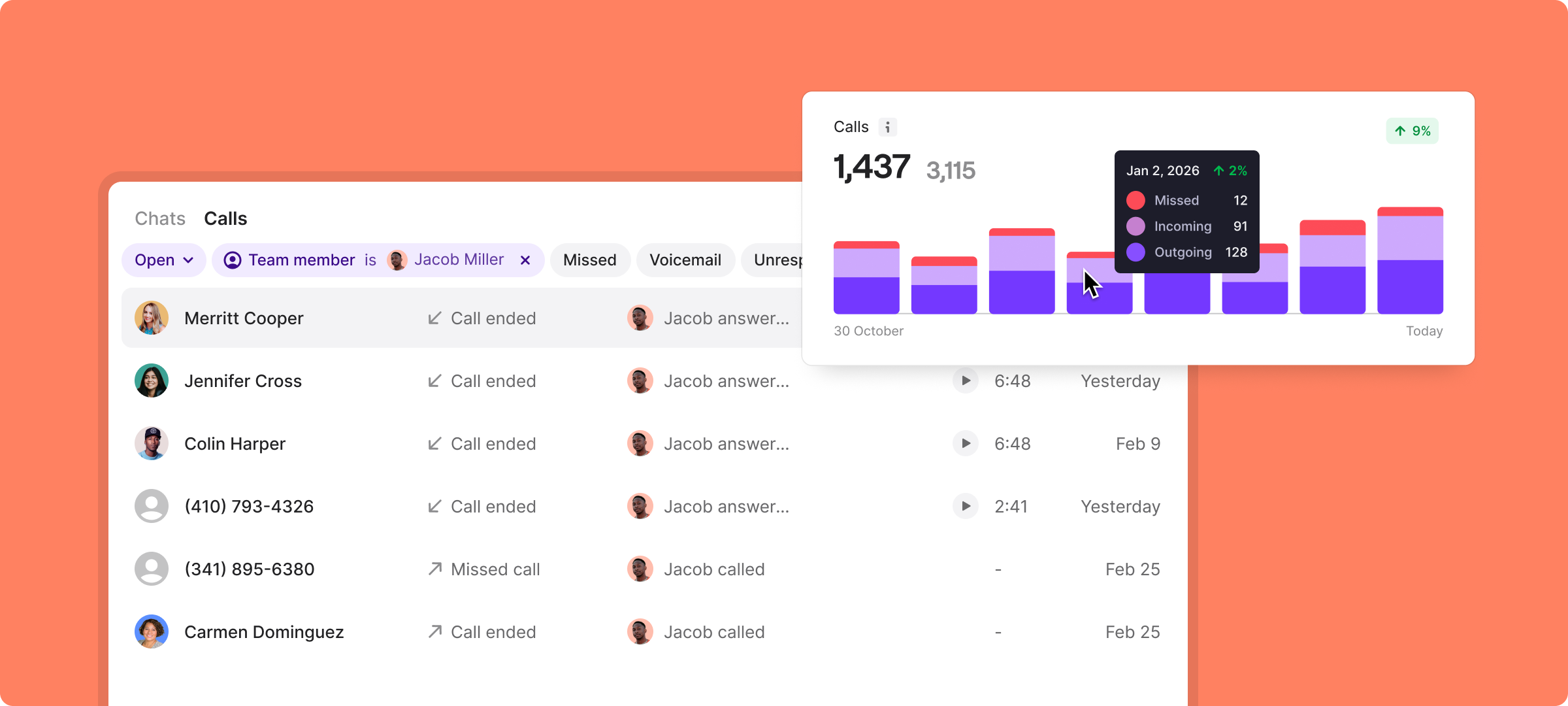 Quo Call Log & Team Member Filtering: Agent-Level Oversight Made Simple